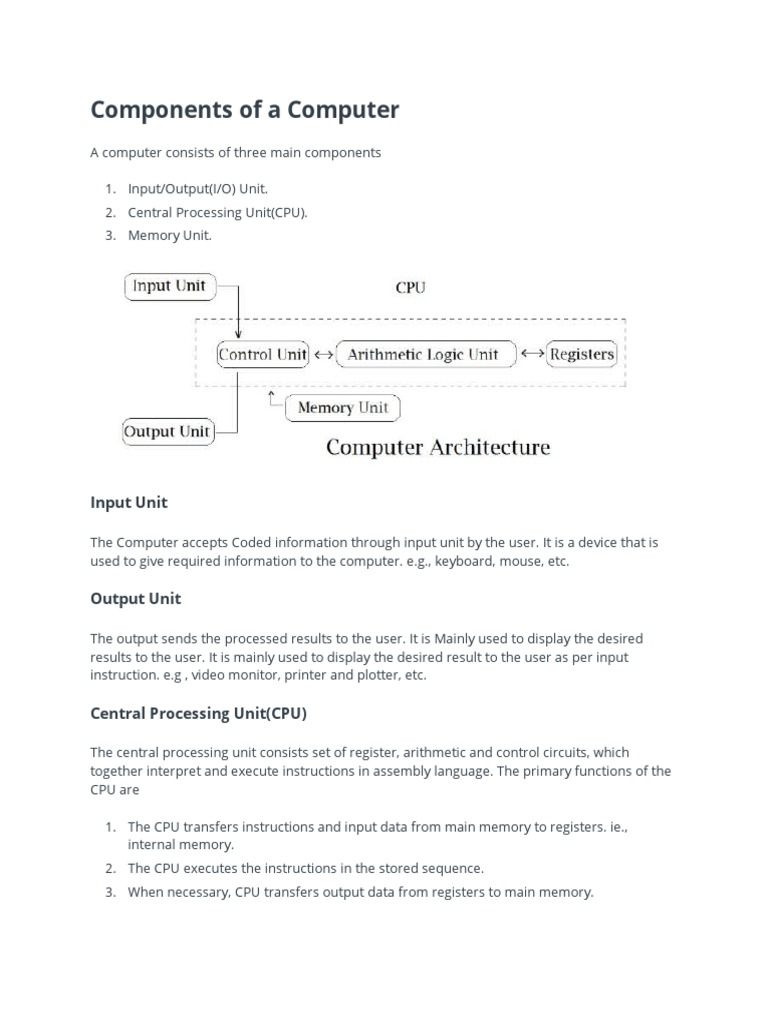 Components of A Computer: Input Unit | PDF | Computer Cluster ...
