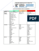 Contenuto Di Nichel Degli Alimenti: Prinzi - Sicilia Prinzi - Roma Prinzi - Torino CESENA C/o Poliambulatorio Giano