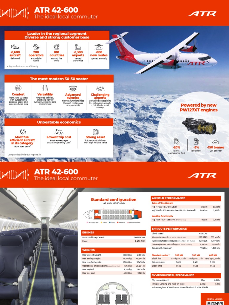 ATR 42-600 Specifications and Features | PDF | Airport | Vehicles
