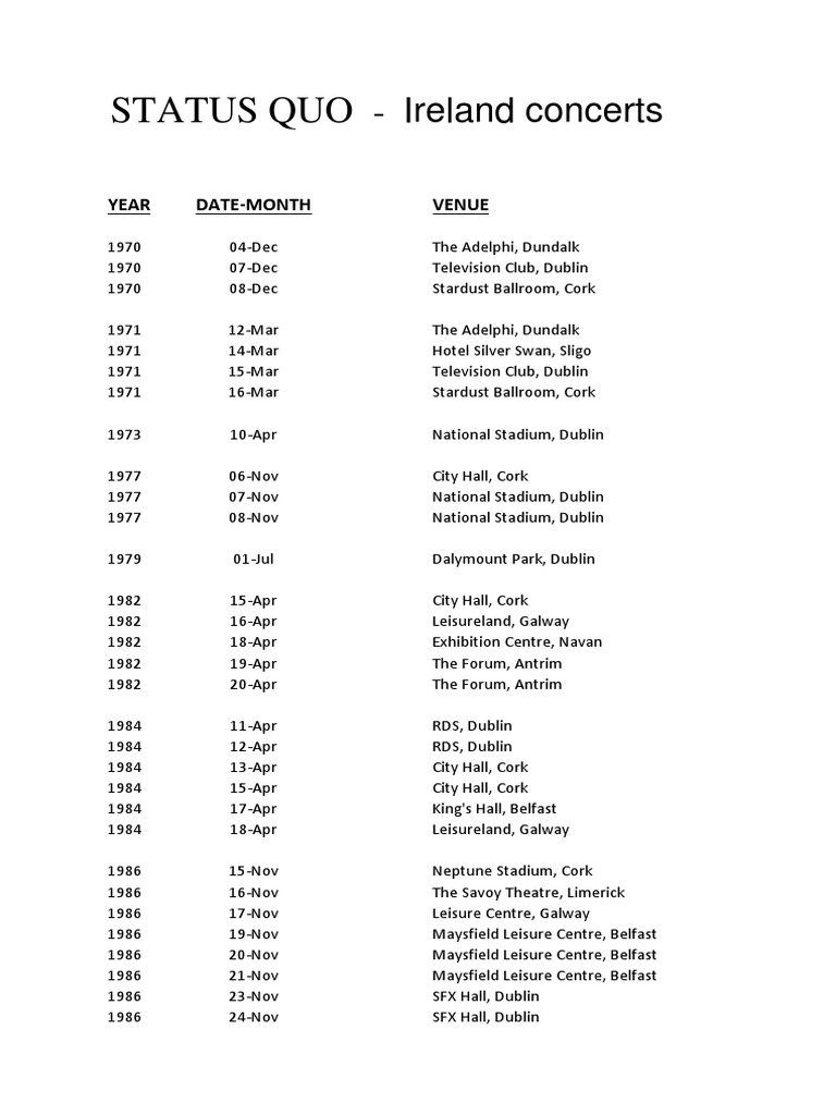 STATUS QUO Ireland Concerts PDF Cork (City) Belfast