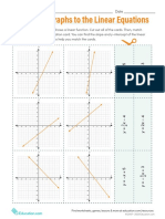 Match The Graphs To The Linear Equations