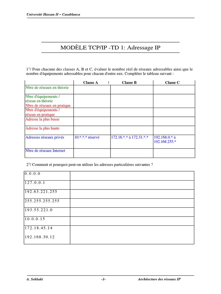 Architecture des réseaux IP et TCP/IP | PDF | Adresse IP | Protocole de ...