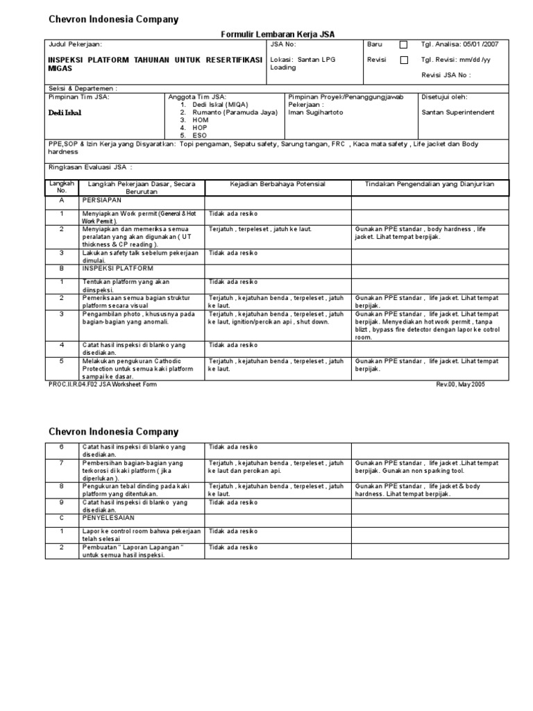 JSA Topside Inspection in Bahasa Santan PDF