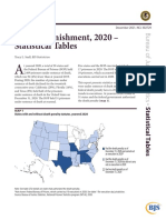 Capital Punishmment Usa