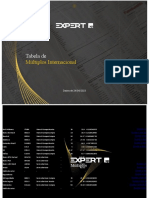 Tabela De: Múltiplos Internacional