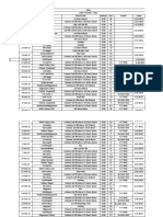 2022 Cube CS Dates - 2021 Date Location Structure Grade Qty Plant 7 Days