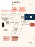 Fishbone Diagram Analisis Penyebab Hiv Aids: Material Man Method