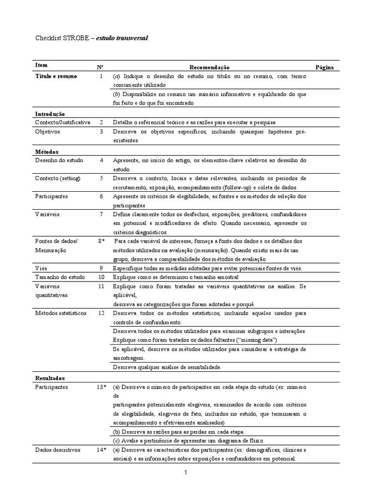 STROBEchecklistv4crosssectional editavel PDF Dados Abstract
