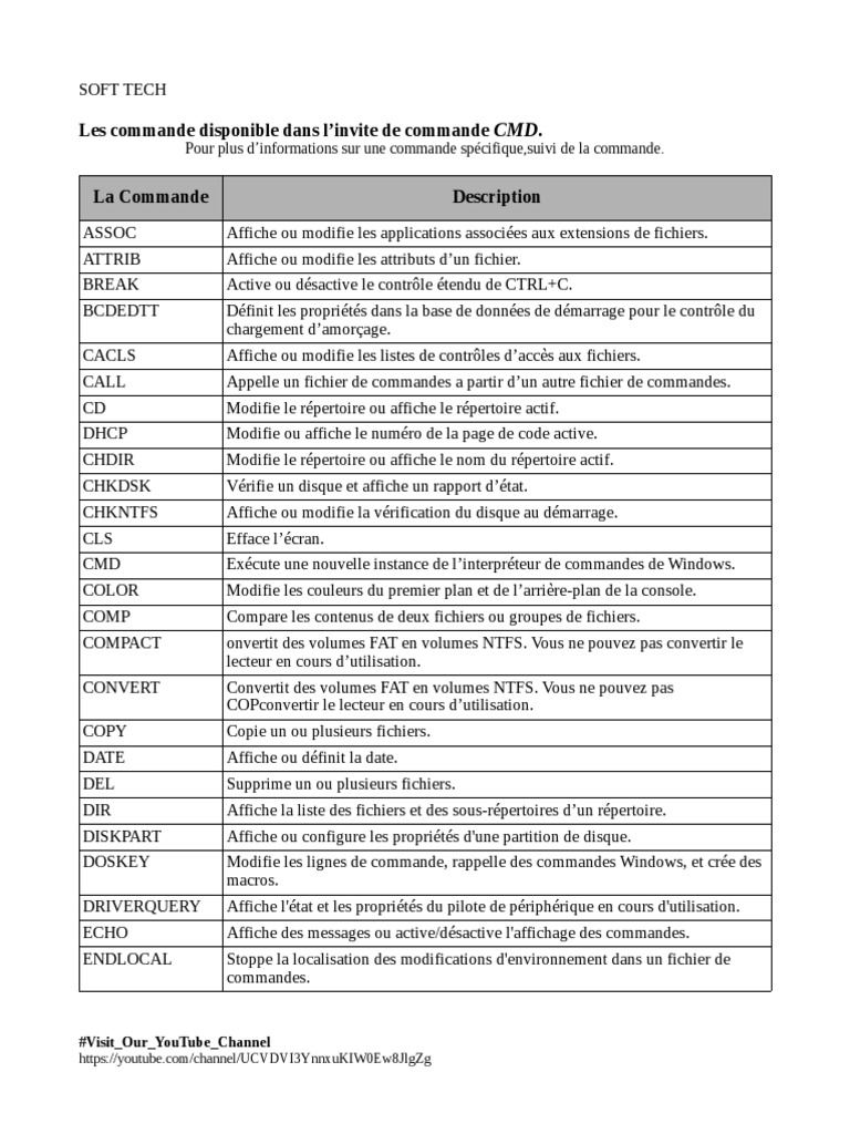 CMD Commands | PDF | Fichier informatique | Informatique
