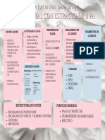 Canvas de Modelo de Negocio Tabla para Estrategia Planeación Negocio Pastel Moderno