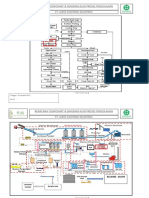 Diagram Alur Proses