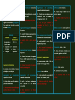 Semana 22 Semianual SM Falacias No Formales