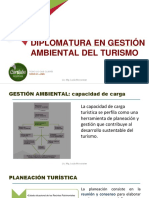 Diplomatura en Gestión Ambiental Del Turismo: Lic. Mg. Lucía Movsesian