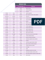 9ano Tabela IrregularVerbs P 12-1