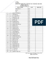 DS HS KIỂM TRA KÌ I LOP 9 14 phòng