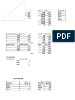 Vlookup Function