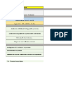 Cas 4 Tableau de Bord