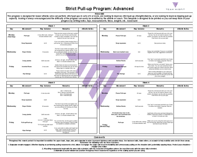 Advanced Strict Pull-up Program | PDF