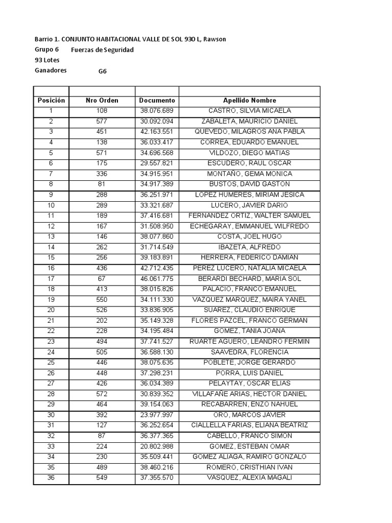 Grupo 6 PDF