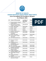 List of Accredited CPD Providers As of March 2022