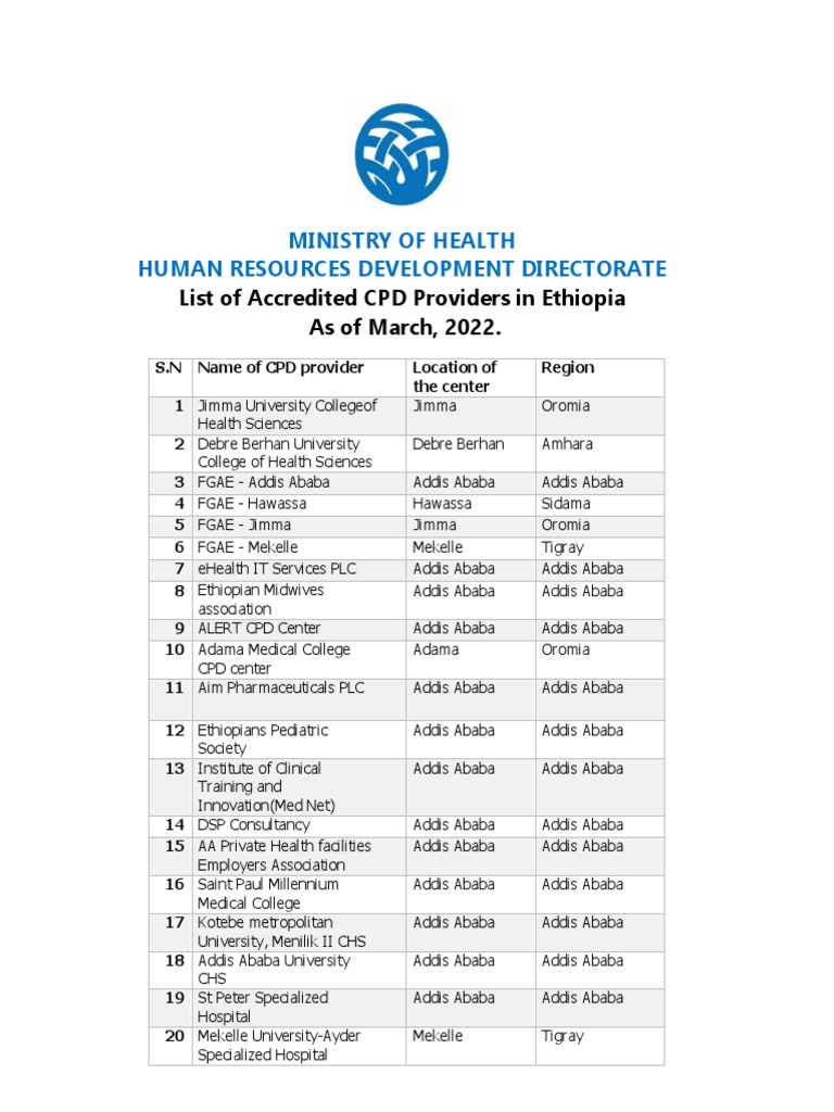 Accredited CPD Providers in Ethiopia | PDF | Ethiopia | Public Services