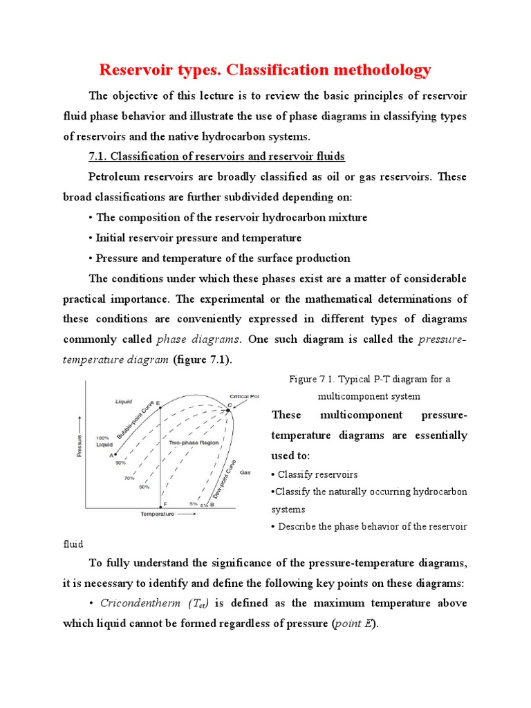 Reservoir types. Classification methodology PDF Phase (Matter
