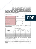 Aislamiento térmico tuberías