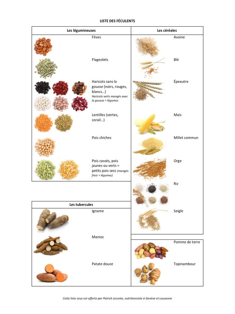 Liste Des Feculents Legumineuses Cereales Tubercules | PDF