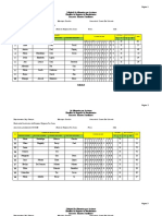 Solicitud de Alimentos Por Acciones Planillas de Registro de Beneficiarios Proyecto: Huertos Familiares