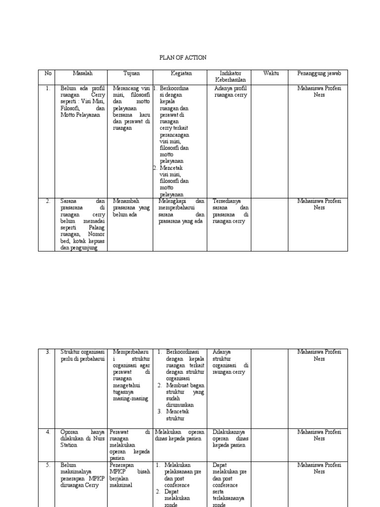 Plan of Action PDF