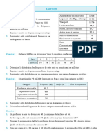 2 - Statistiques-Exercices