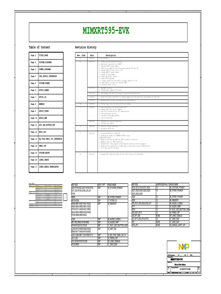 spf-45800 d1 | PDF | Computer Science | Computing