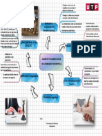 Definición y fundamentos del derecho registral