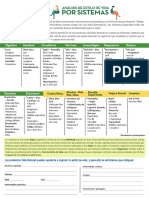 Analisis Estilo de Vida Online 1811