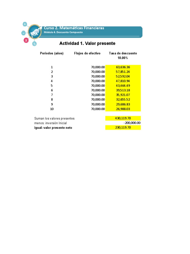 Cálculo de Valor Presente Neto | PDF