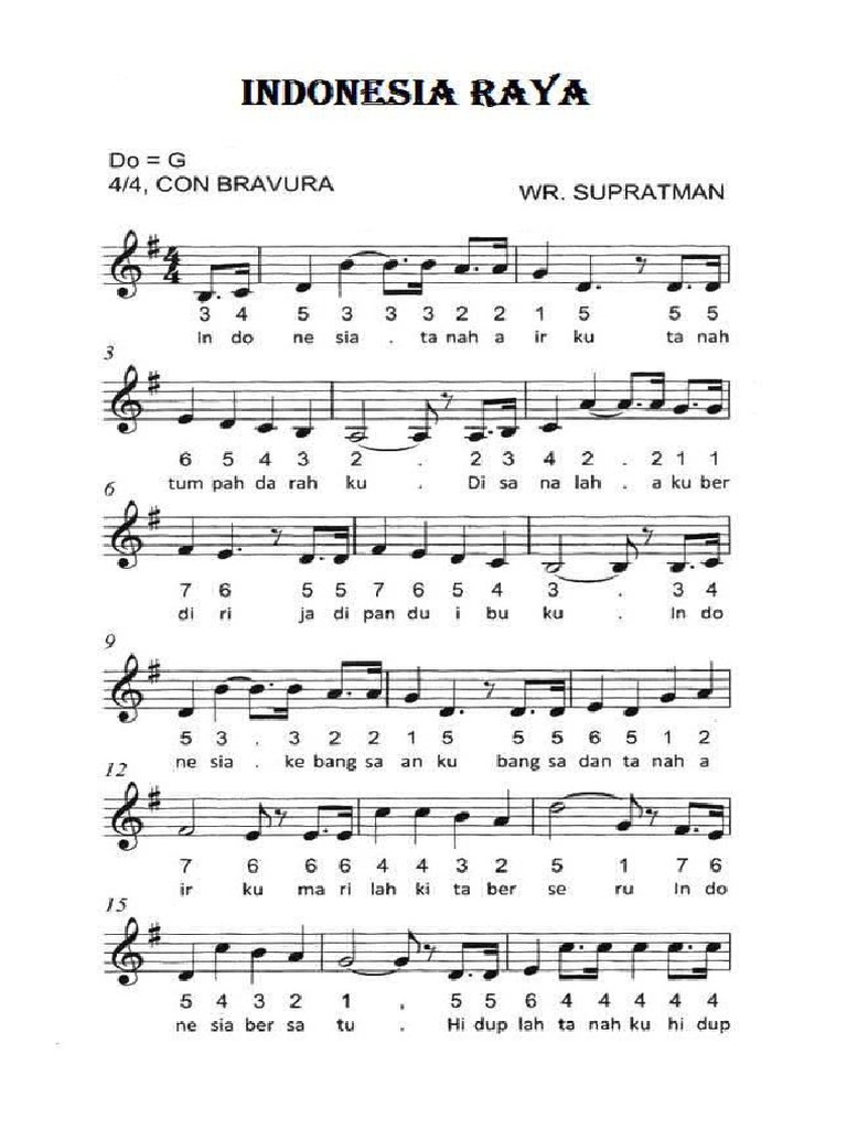 Indonesia Raya | PDF