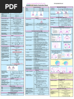 GCSE Formula Sheet