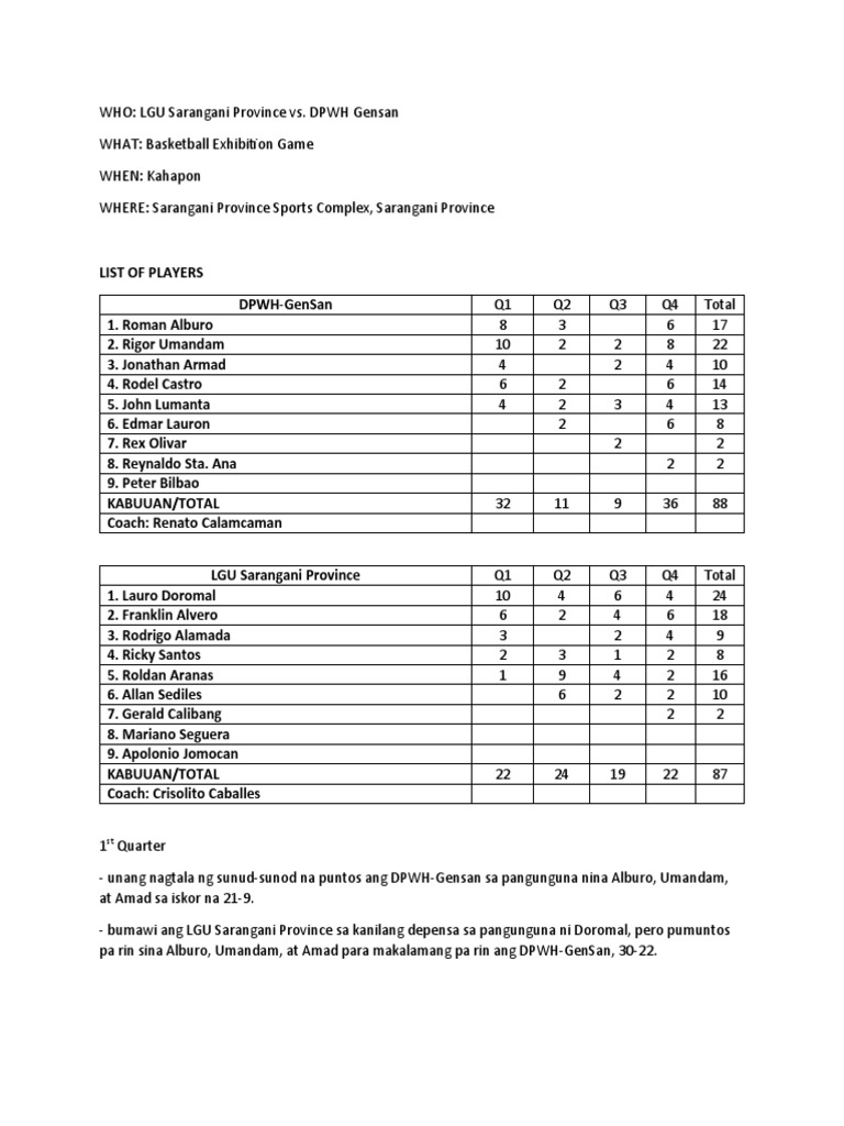 Sports Fact Sheet PDF