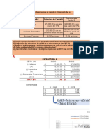 Estructura de Capital Ejemplo