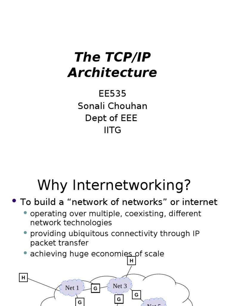 The Tcp/Ip Architecture: EE535 Sonali Chouhan Dept of EEE Iitg | PDF ...