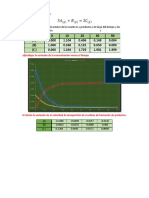 Tarea de Cinetica