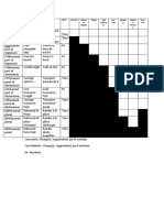 Incoterms 2020