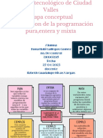 Mapa Conceptual Investigación