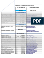 Correos Electronicos Y Telefonos Rama Judicial: Nombre Tel. - Cel.-Direcion Correo Electronico