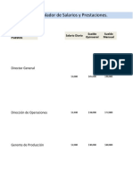 Tabulador de Salarios y Prestaciones.: Puestos