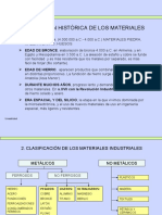 Evolución Histórica de Los Materiales: Unrestricted