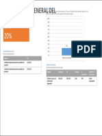 F - Informe General Del Proyecto