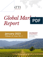 Global Market Report January 2023
