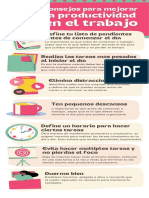 Infografía Sobre Productividad en El Trabajo Colorida Llamativa Verde Rosa Pastel