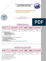 Reporte diario de pacientes hospitalizados en Traumatología